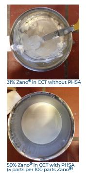 Znao in CCT without PHSA and Zano in CCT with PHSA